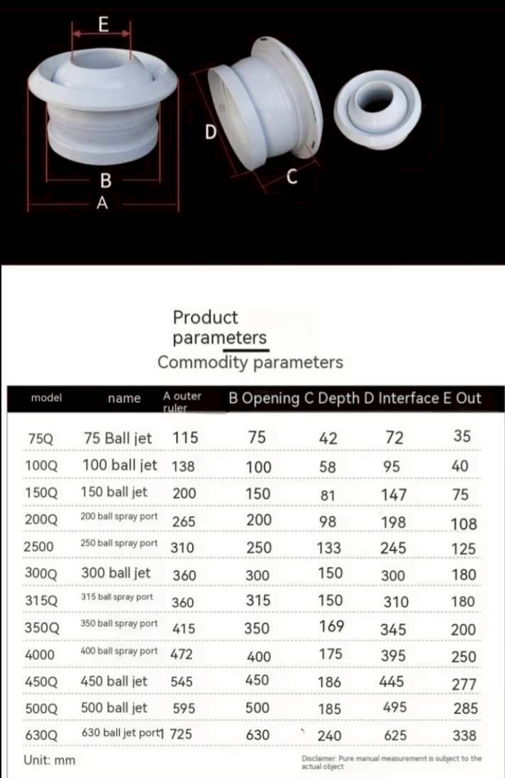 ขนาดและพารามิเตอร์ หัวจ่ายแอร์ Ball Jet