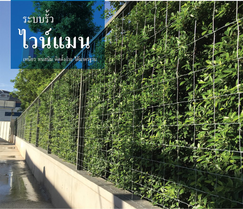 ระบบรั้ว