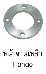 หน้าจานเหล็กpprกรีนไปป์ greanpipe
